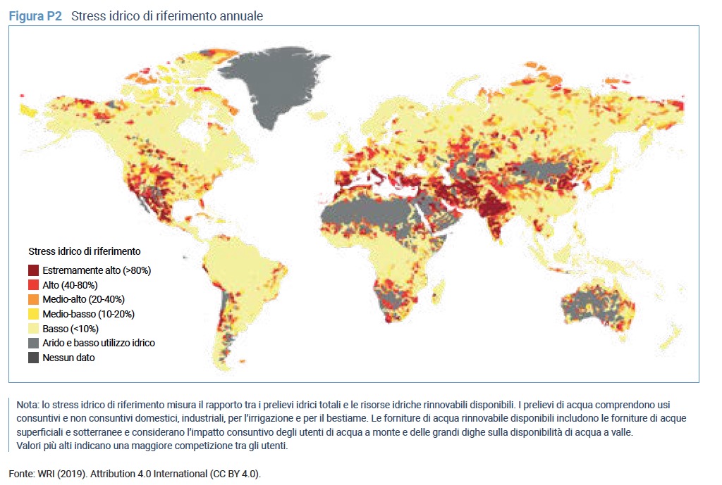 grafico stress idrico