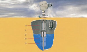 Interruttori_magnetici_a_galleggiante